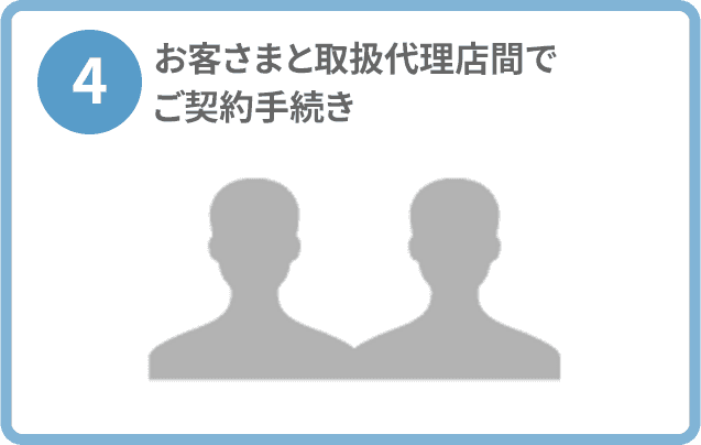 （４）お客さまと取扱代理店間でご契約手続き