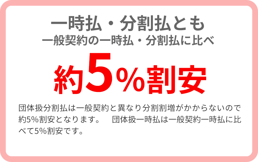 一時払・分割払とも 一般契約の一時払・分割払に比べ5％割安